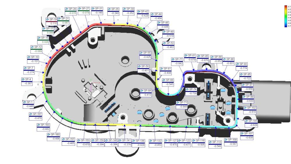 MDC3D avant MDC3D avant