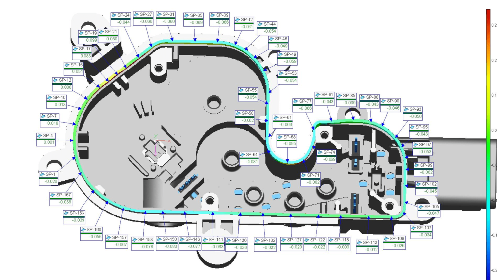 MDC3D après MDC3D après